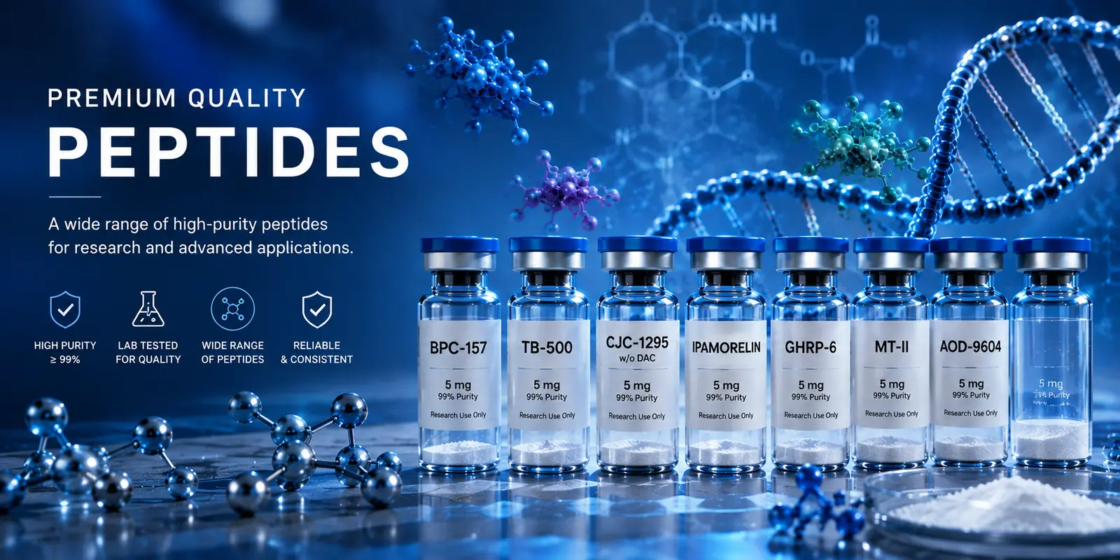 Premium quality research peptides banner showing vials of BPC-157, TB-500, CJC-1295, Ipamorelin, and other peptides with molecular structure and DNA graphics, highlighting high purity and lab-tested peptides