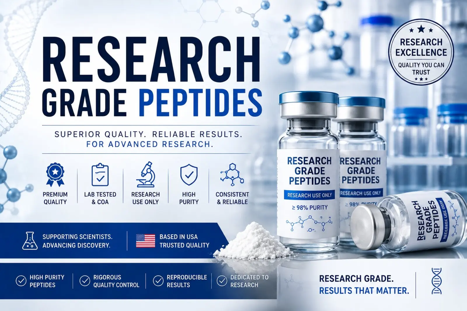 Research grade peptides with quality assurance badge